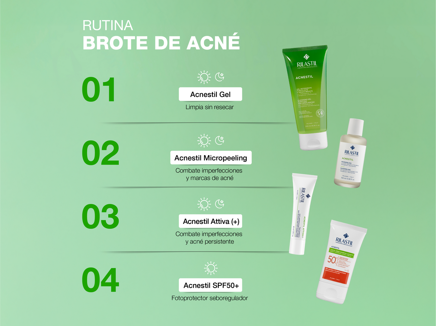 Rilastin Acnestil gel limpiador 200ml