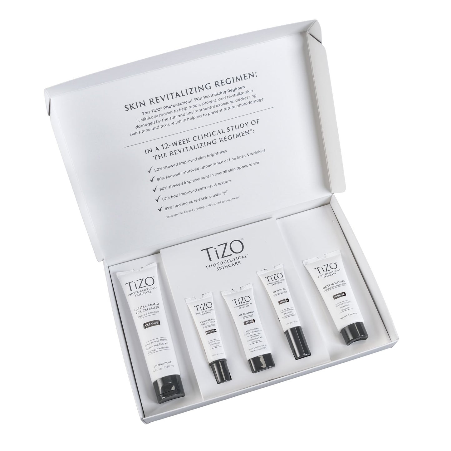 TIZO Skin Recovery Kit