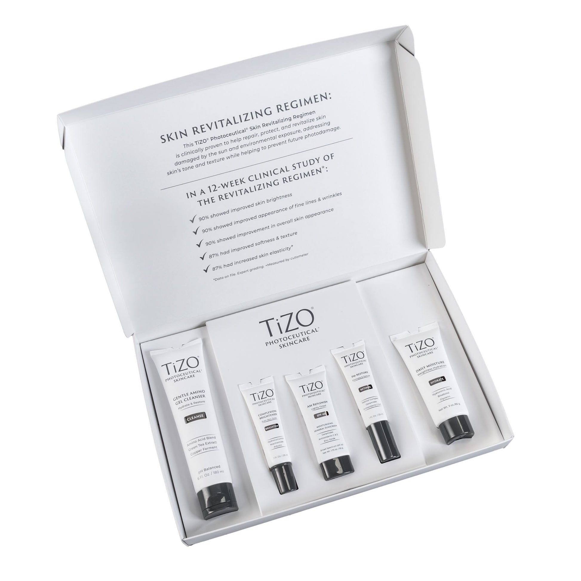 TIZO Skin Recovery Kit
